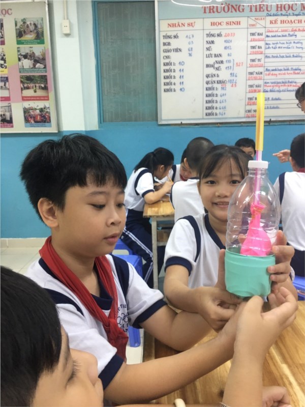 Tiểu học: Chuyên đề dạy Khoa học bằng Tiếng Anh